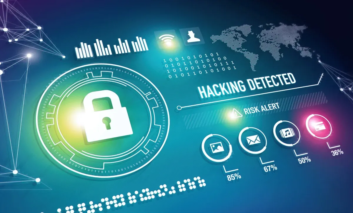 Website Security 1 Website Security Web apps security with cloudflare protection